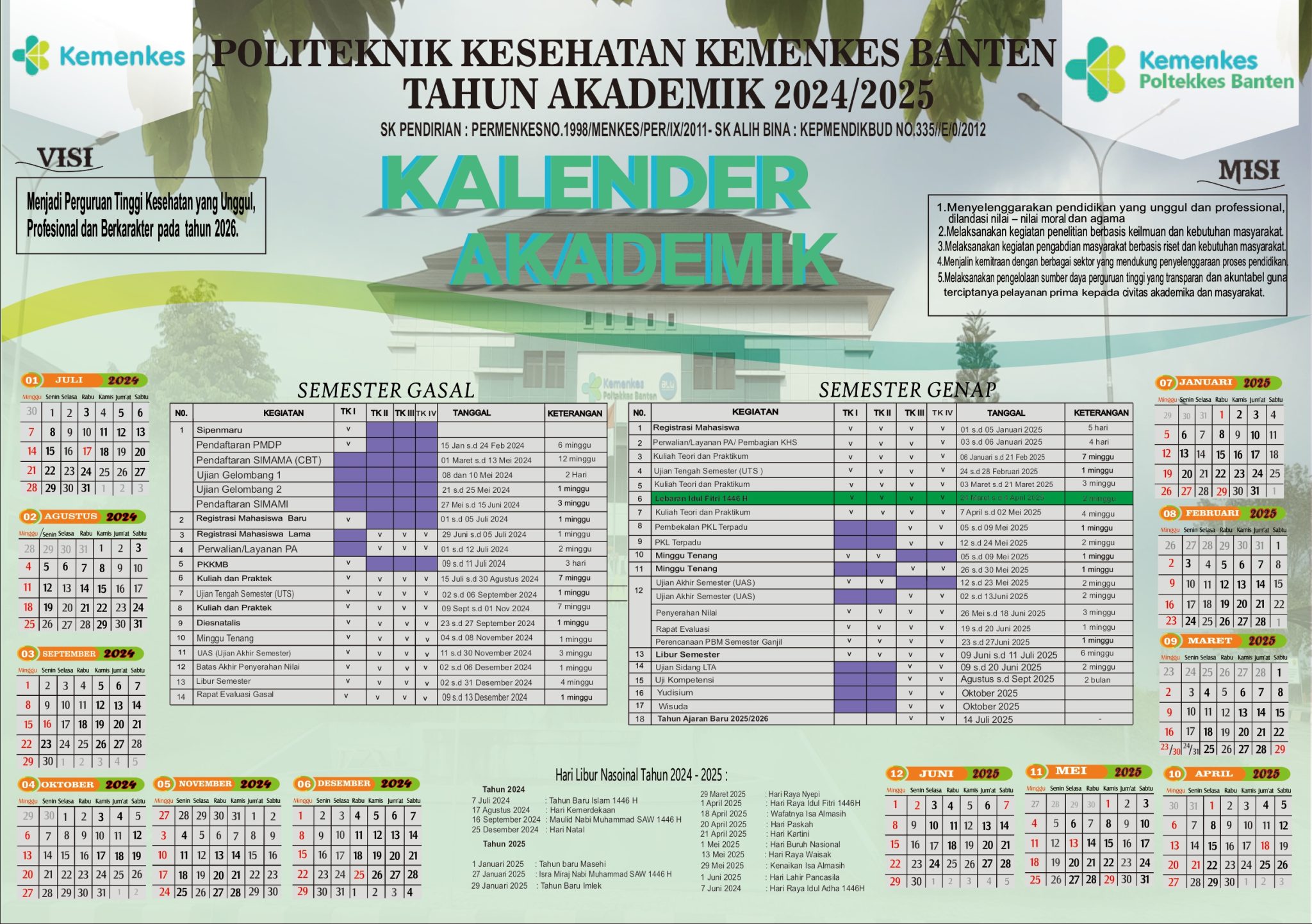 Kalender Akademik Politeknik Kesehatan Kemenkes Banten